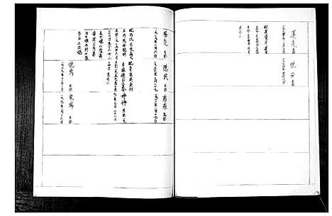 [鲁]黄官屯鲁氏六支 (山东) 黄官屯鲁氏六支_六.pdf