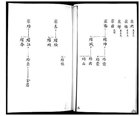 [陆]陆氏族谱 (山东) 陆氏家谱_二.pdf