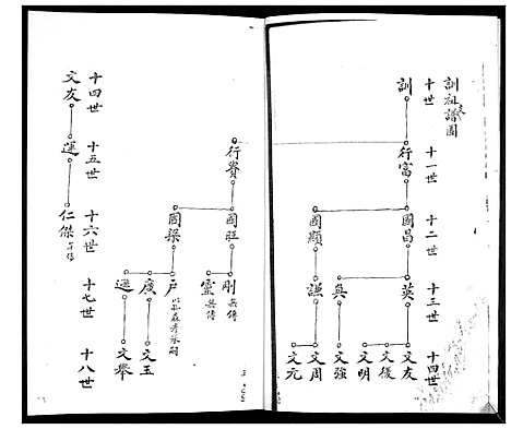 [陆]陆氏族谱 (山东) 陆氏家谱_三.pdf