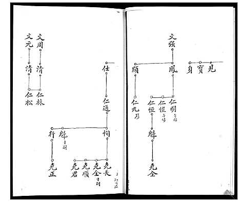 [陆]陆氏族谱 (山东) 陆氏家谱_三.pdf