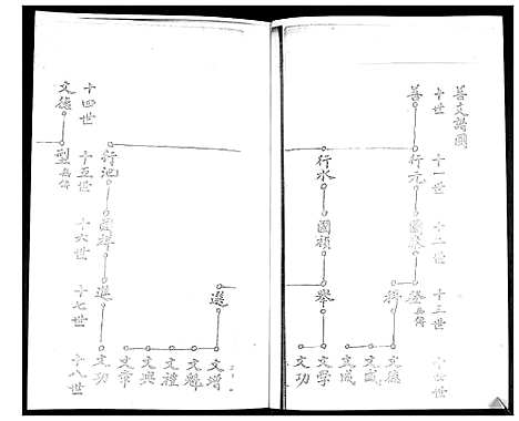 [陆]陆氏族谱 (山东) 陆氏家谱_五.pdf