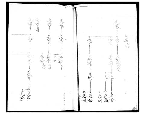 [陆]陆氏族谱 (山东) 陆氏家谱_五.pdf