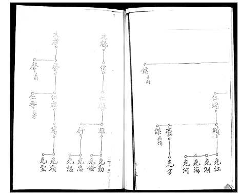 [陆]陆氏族谱 (山东) 陆氏家谱_五.pdf