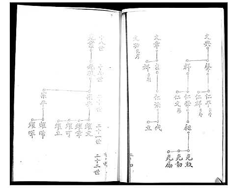 [陆]陆氏族谱 (山东) 陆氏家谱_五.pdf