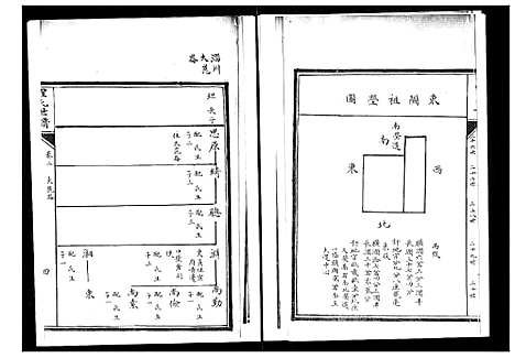 [罗]罗氏世谱 (山东) 罗氏世谱_二.pdf