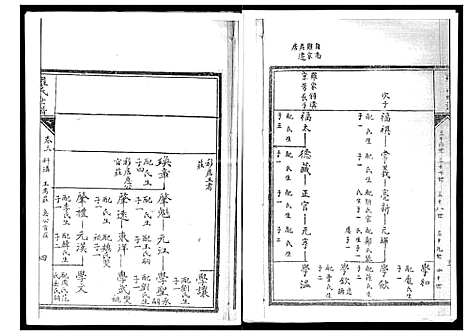 [罗]罗氏世谱 (山东) 罗氏世谱_三.pdf