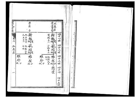 [罗]罗氏世谱 (山东) 罗氏世谱_六.pdf