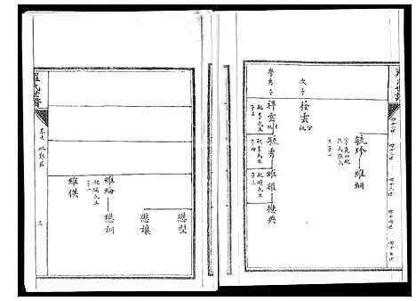 [罗]罗氏世谱 (山东) 罗氏世谱_七.pdf