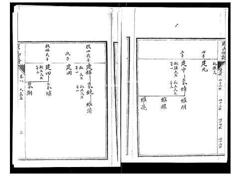 [罗]罗氏世谱 (山东) 罗氏世谱_八.pdf