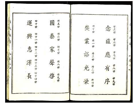 [吕]吕氏族谱 (山东) 吕氏家谱.pdf