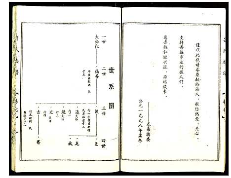 [吕]吕氏族谱 (山东) 吕氏家谱.pdf