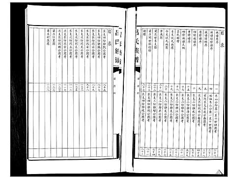 [吕]吕氏族谱 (山东) 吕氏家谱_一.pdf