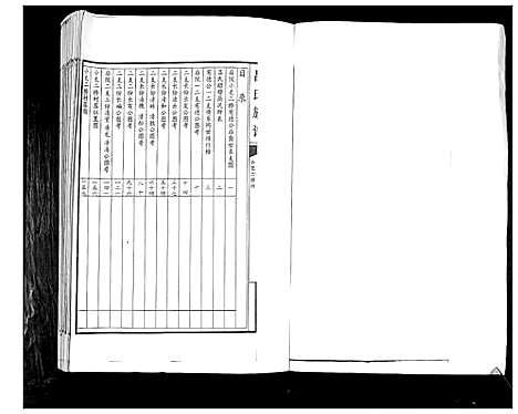 [吕]吕氏族谱 (山东) 吕氏家谱_二.pdf