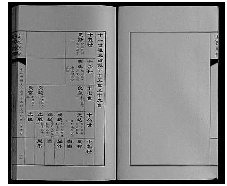 [吕]吕氏族谱_3卷附1卷 (山东) 吕氏家谱_二.pdf