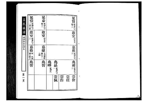 [吕]吕氏族谱_4卷 (山东) 吕氏家谱_二.pdf