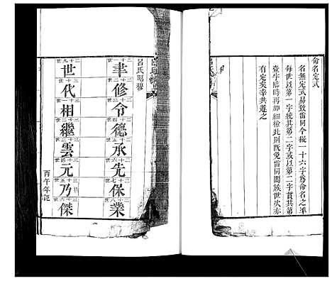 [吕]吕氏谱志_不分卷 (山东) 吕氏谱.pdf