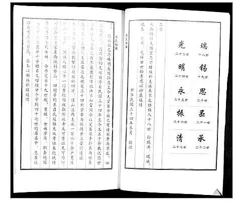 [吕]吕氏谱志_不分卷 (山东) 吕氏谱.pdf