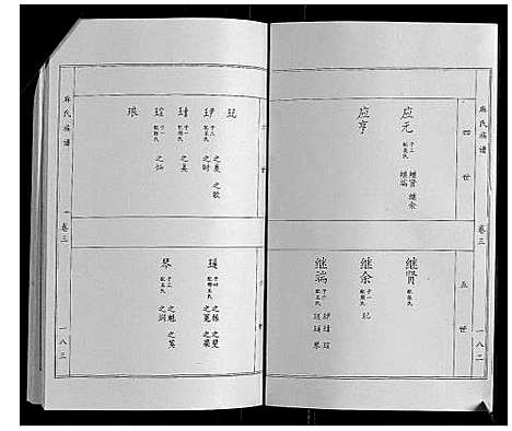 [麻]麻氏族谱_3卷 (山东) 麻氏家谱_三.pdf