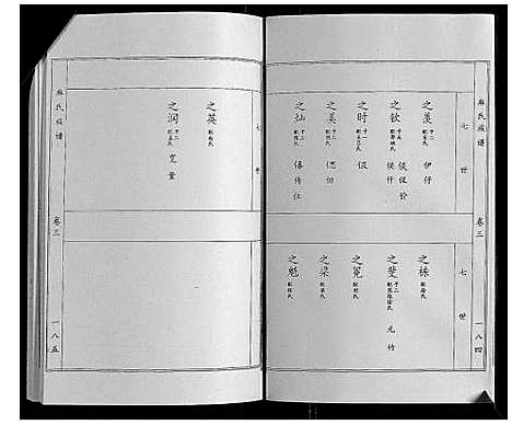 [麻]麻氏族谱_3卷 (山东) 麻氏家谱_三.pdf