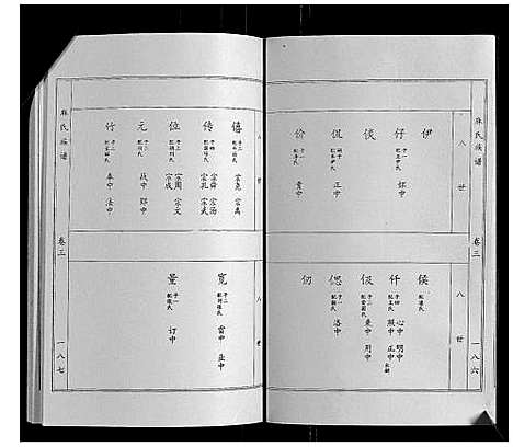 [麻]麻氏族谱_3卷 (山东) 麻氏家谱_三.pdf