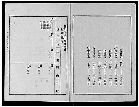 [马]古滕马氏续修族谱 (山东) 古滕马氏续修家谱_二.pdf