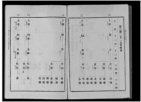 [马]古滕马氏续修族谱 (山东) 古滕马氏续修家谱_九.pdf