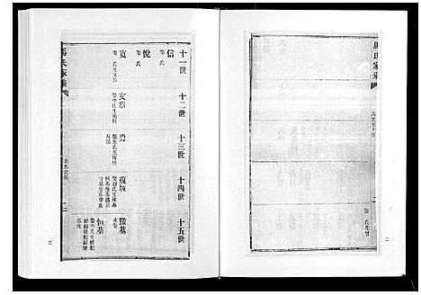 [马]日照马氏家乘 (山东) 日照马氏家乘_四.pdf