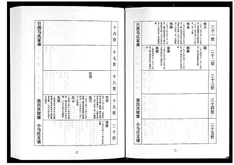 [马]日照马氏家乘 (山东) 日照马氏家乘_九.pdf