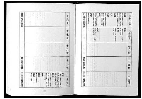 [马]日照马氏家乘 (山东) 日照马氏家乘_十.pdf