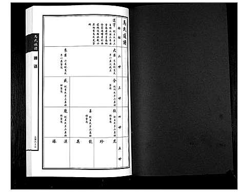 [马]马氏族谱_4卷 (山东) 马氏家谱_二.pdf