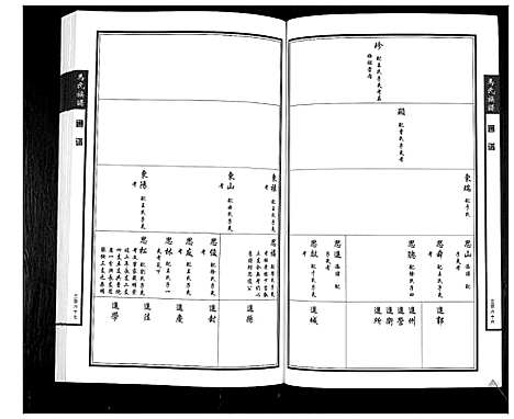 [马]马氏族谱_4卷 (山东) 马氏家谱_二.pdf