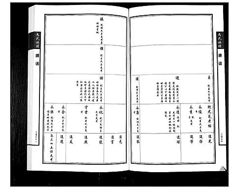 [马]马氏族谱_4卷 (山东) 马氏家谱_二.pdf