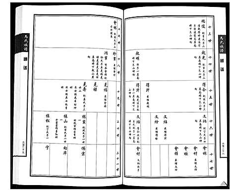 [马]马氏族谱_4卷 (山东) 马氏家谱_三.pdf