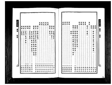 [马]马氏族谱_不分卷 (山东) 马氏家谱_二.pdf