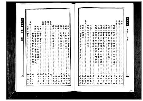 [马]马氏族谱_不分卷 (山东) 马氏家谱_二.pdf