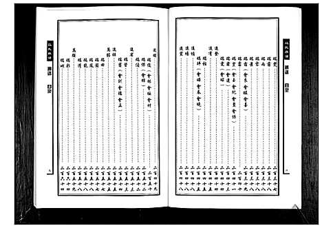 [马]马氏族谱_不分卷 (山东) 马氏家谱_二.pdf