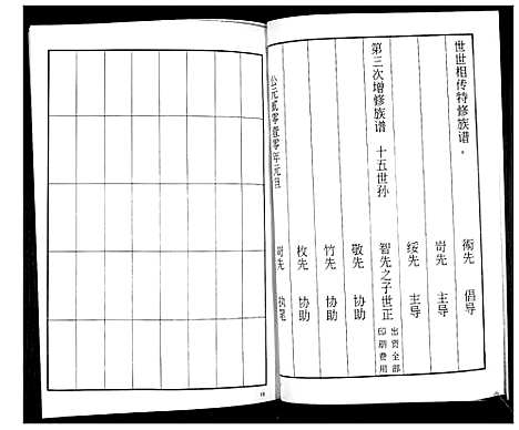 [马]马氏族谱续修志_不分卷 (山东) 马氏家谱.pdf