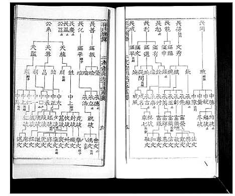 [毛]毛氏族谱_不分卷 (山东) 毛氏家谱_三.pdf