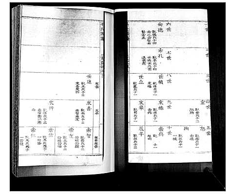 [毛]毛氏族谱_不分卷 (山东) 毛氏家谱_四.pdf