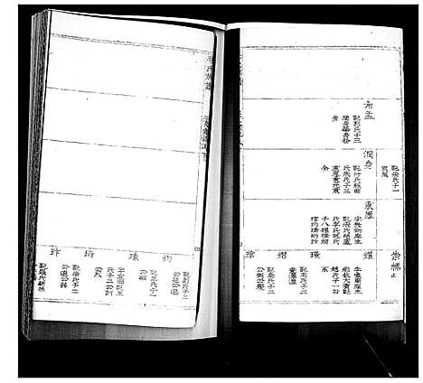 [毛]毛氏族谱_不分卷 (山东) 毛氏家谱_四.pdf