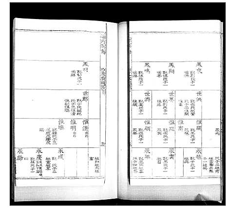 [毛]毛氏族谱_不分卷 (山东) 毛氏家谱_六.pdf