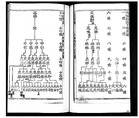 [毛]毛氏族谱_不分卷 (山东) 毛氏家谱_八.pdf