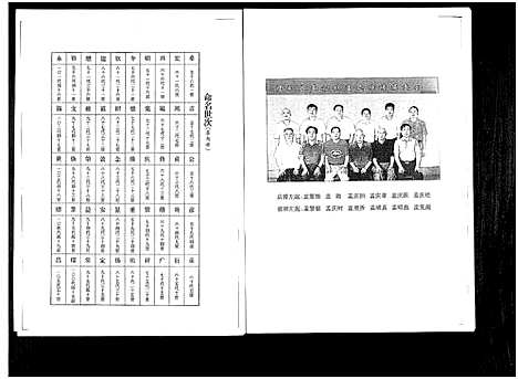 [孟]孟子世家孟家村族谱_1册-Meng Zi Shi Jia Meng Jia Cun (山东) 孟子世家孟家村家谱.pdf