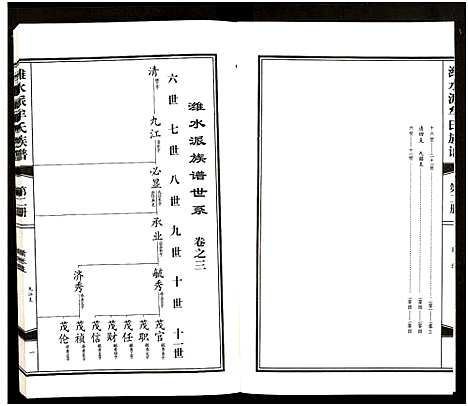 [牟]潍水派牟氏族谱_7卷合3册-牟氏族谱 (山东) 潍水派牟氏家谱_二.pdf