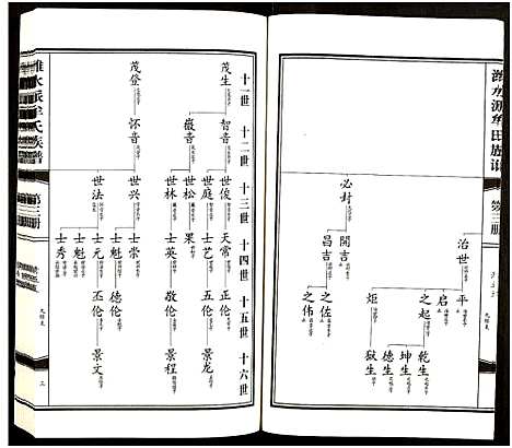 [牟]潍水派牟氏族谱_7卷合3册-牟氏族谱 (山东) 潍水派牟氏家谱_三.pdf