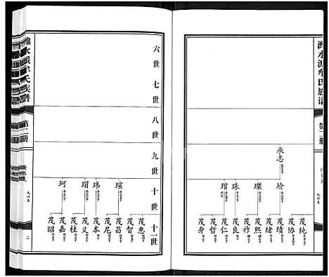 [牟]潍水派牟氏族谱_7卷合3册-牟氏族谱 (山东) 潍水派牟氏家谱_五.pdf