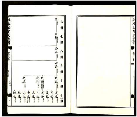 [牟]潍水派牟氏族谱_7卷合3册-牟氏族谱 (山东) 潍水派牟氏家谱_九.pdf