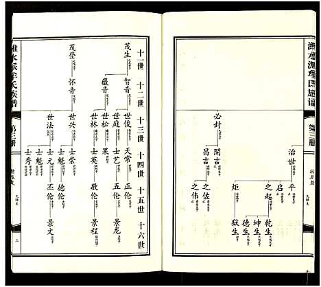 [牟]潍水派牟氏族谱_7卷合3册-牟氏族谱 (山东) 潍水派牟氏家谱_九.pdf