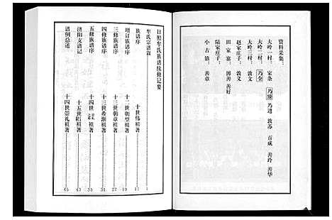 [牟]牟氏族谱 (山东) 牟氏家谱_一.pdf