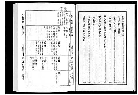 [牟]牟氏族谱 (山东) 牟氏家谱_二.pdf